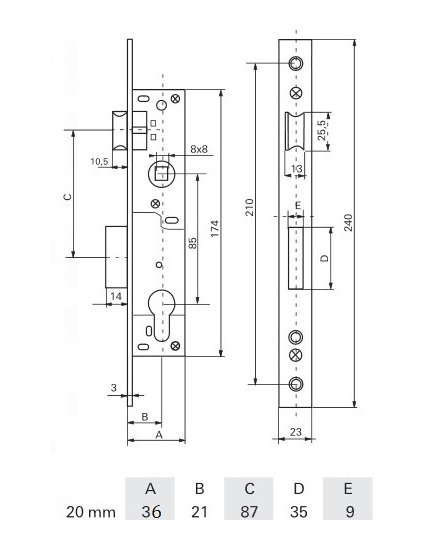 serrure entraxe de 85 mm et axe du cylindre a 20 mm